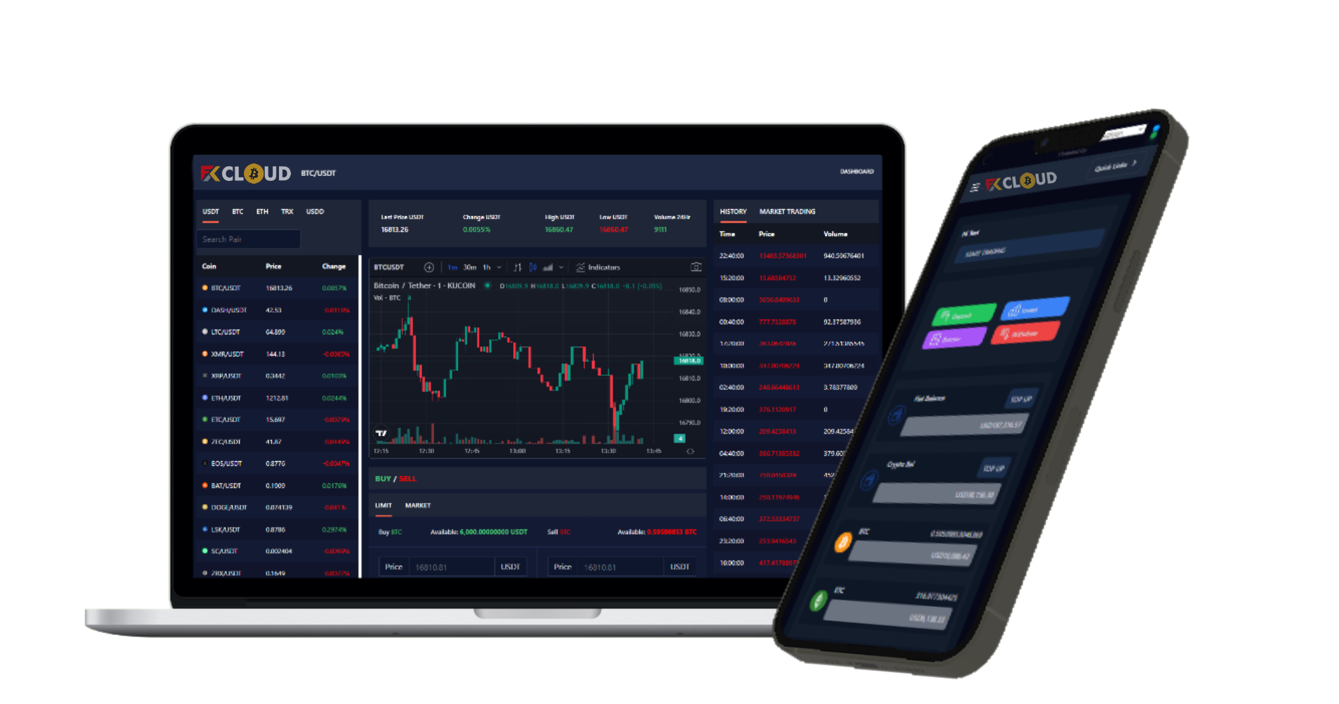 Trading page screenshot